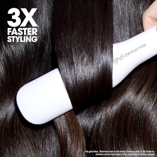 Chronos Max 2-Inch Styler