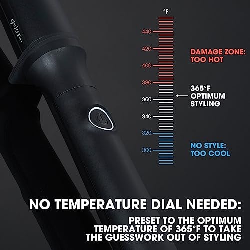 Curve Wand 0.9 Inch
