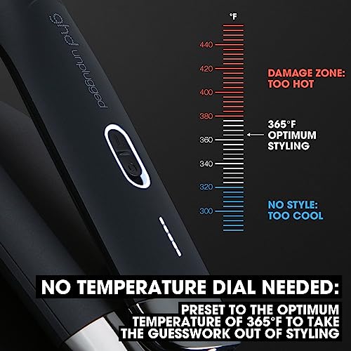 Unplugged Cordless Flat Iron Hair Straightener