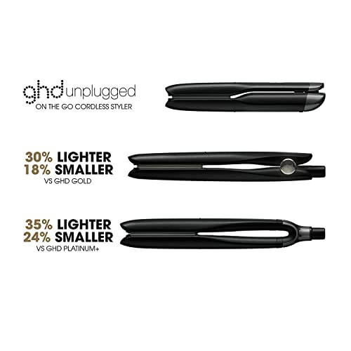 Unplugged Cordless Flat Iron Hair Straightener