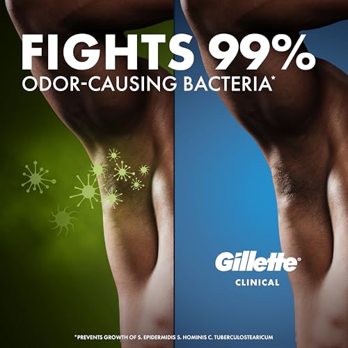 Clinical Strength Antiperspirant Deodorant