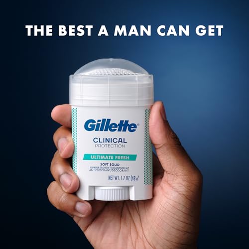 Clinical Strength Antiperspirant Deodorant