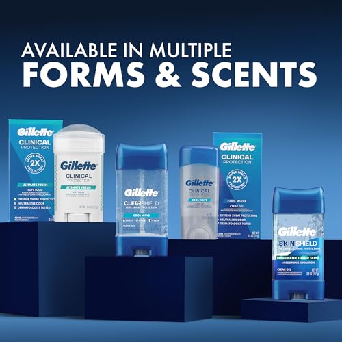 Clinical Strength Antiperspirant Deodorant
