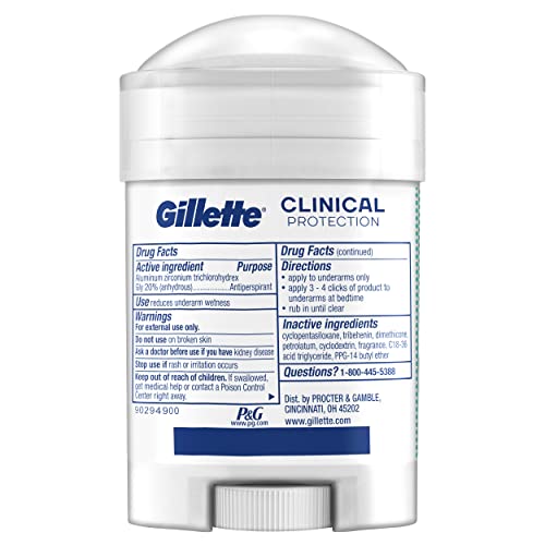 Clinical Strength Antiperspirant Deodorant