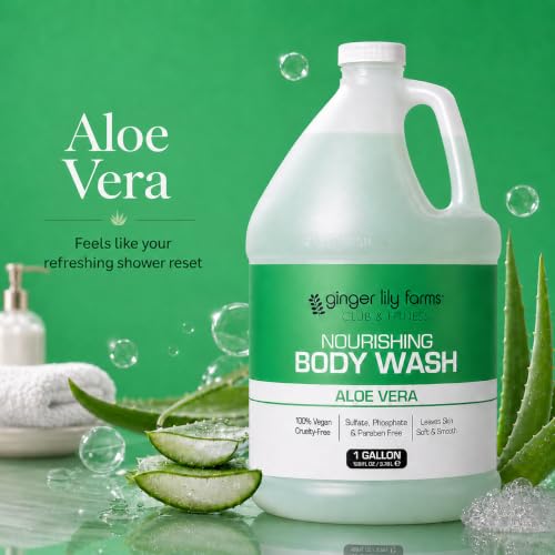 Club & Fitness Body Wash