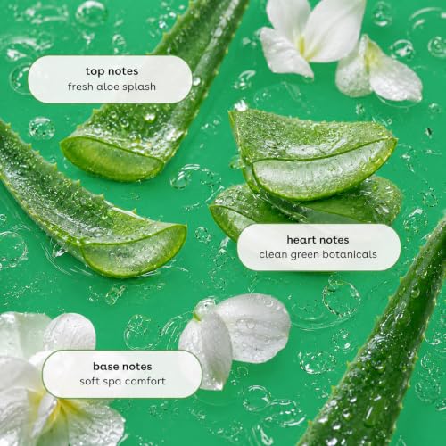 Club & Fitness Body Wash