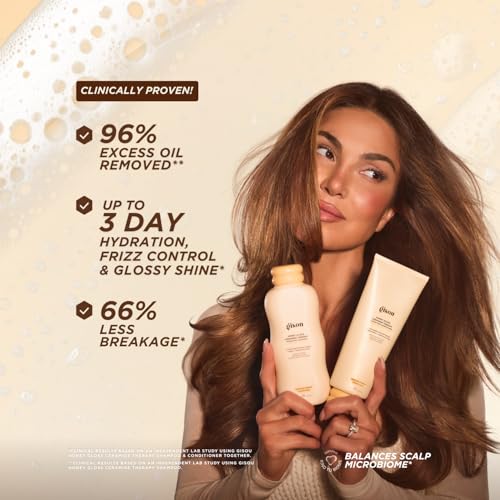 Honey Gloss Ceramide Therapy Hydrating Shampoo (