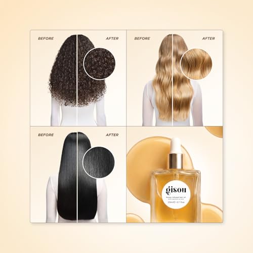 Honey Infused Hair Oil 1.7 Fl Oz