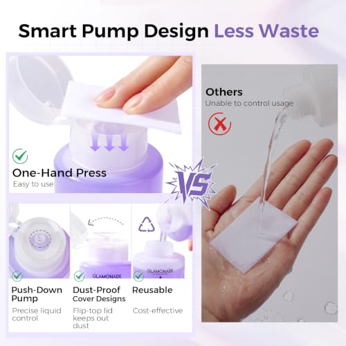 Acetone Nail Polish Remover Pump Strong Polish Gel Removal 6.34oz