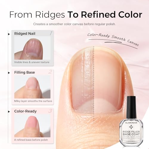 Ridge Filler Base Coat Self-Leveling