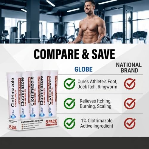 Clotrimazole Cream 1% Antifungal Itch Relief Treatment