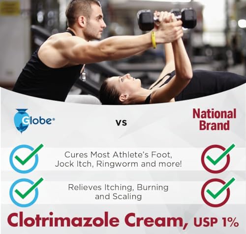 Globe Clotrimazole Cream 1% Antifungal Itch Relief Treatment