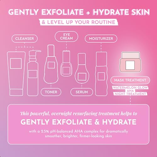 Smooth Even Tone Glow (25 ml)