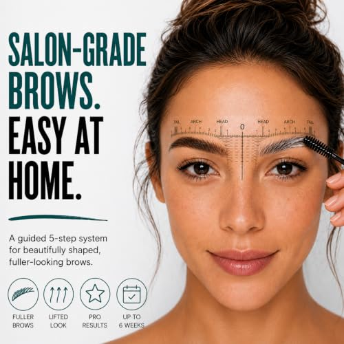 Brow Lamination Kit Mapping Rulers Aftercare