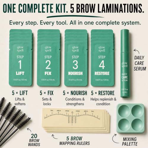Brow Lamination Kit Mapping Rulers Aftercare