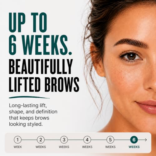 Brow Lamination Kit Mapping Rulers Aftercare