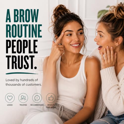 Brow Lamination Kit Mapping Rulers Aftercare