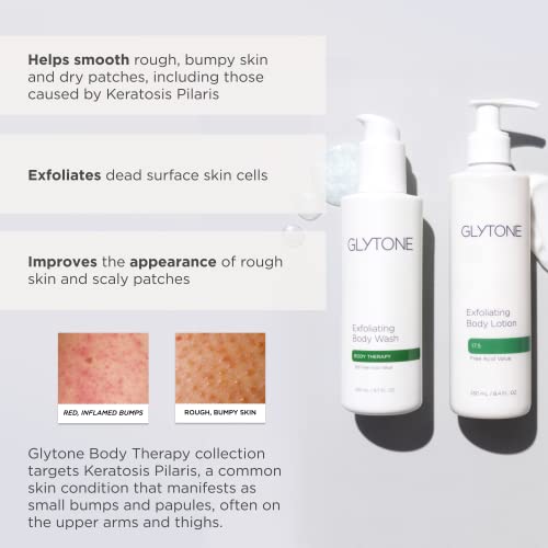 Exfoliating Body Lotion