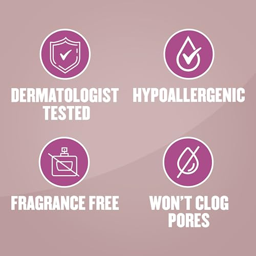 Age Renew Tight & Firm Body & Face Lotion