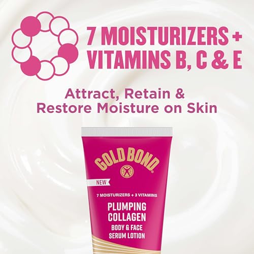 Plumping Collagen Body & Face Serum Lotion