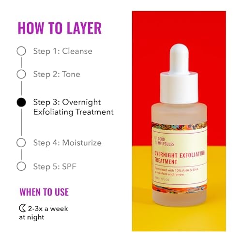 Overnight Exfoliating Treatment