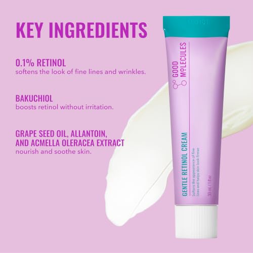 Retinol Night Cream for Face
