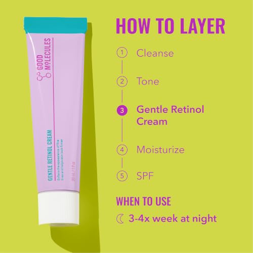 Retinol Night Cream for Face