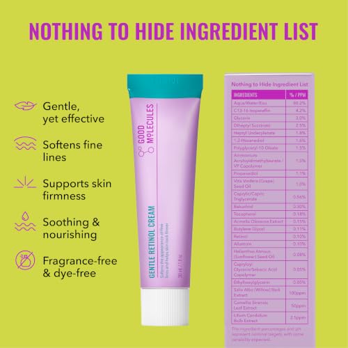 Retinol Night Cream for Face