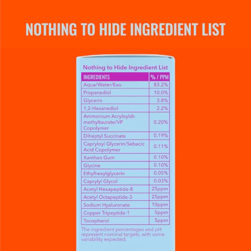 Super Peptide Serum