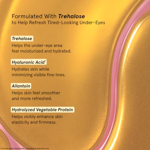 Eye Patches for Puffy Eyes