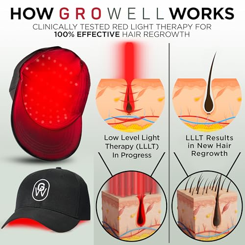 Red Light Therapy Hair Growth Cap FDA Cleared Laser Treatment