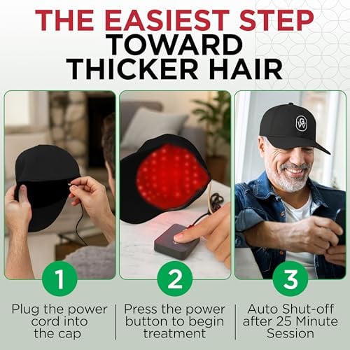 Red Light Therapy Hair Growth Cap FDA Cleared Laser Treatment