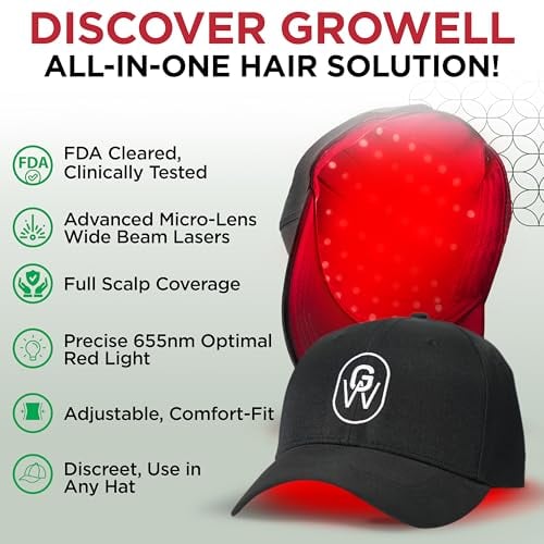 Red Light Therapy Hair Growth Cap FDA Cleared Laser Treatment