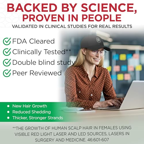 Red Light Therapy Hair Growth Cap FDA Cleared Laser Treatment