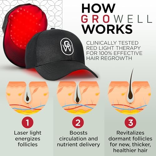 Red Light Therapy Hair Growth Cap FDA Cleared Laser Treatment