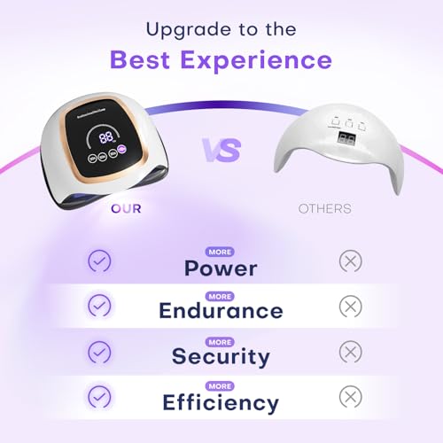 Touch Screen LED Nail Lamp