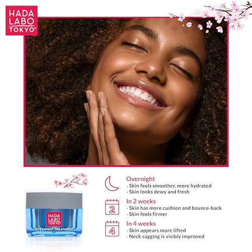 Anti-Aging Overnight Treatment