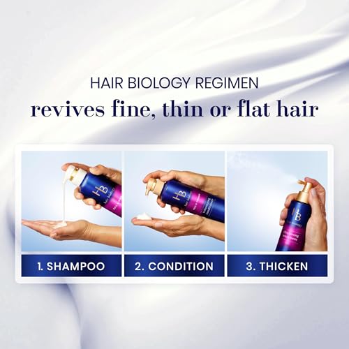 Full & Vibrant Set Including: Volumizing Shampoo (12.8 Fl Oz)