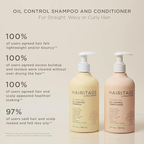 Oil Control Clarifying Hair & Scalp Shampoo Removes Buildup
