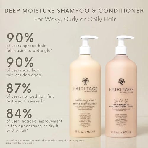 Split End Mender + Bond Repairing Jojoba Oil