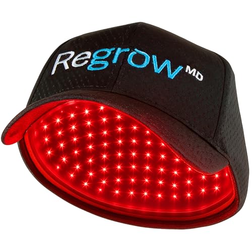 RegrowMD Laser Cap