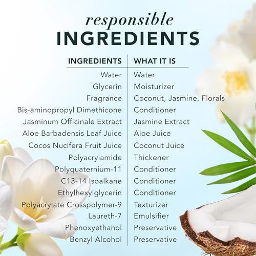 Coconut Hair Perfume Mist