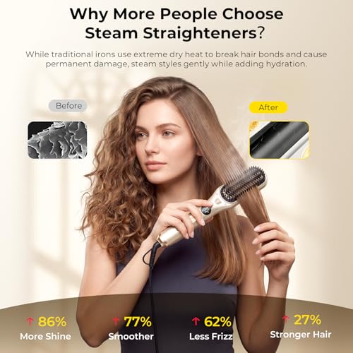 Steam Hair Straightener Brush for Women