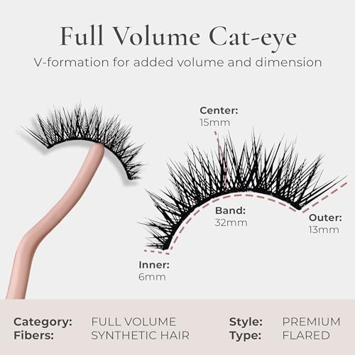 Iconic False Eyelashes