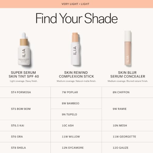 Super Serum Skin Tint SPF 40