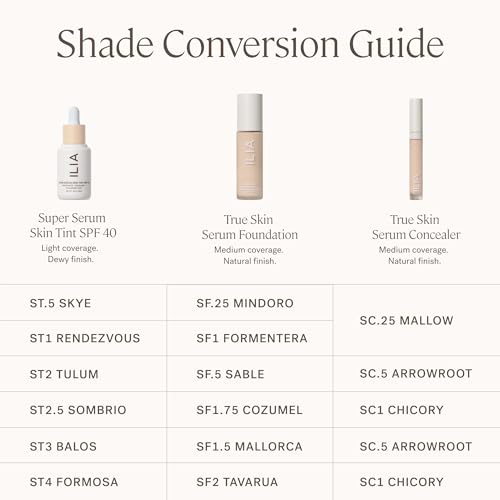 True Skin Serum Foundation (Formentera SF1, 1 fl oz | 30 ml)