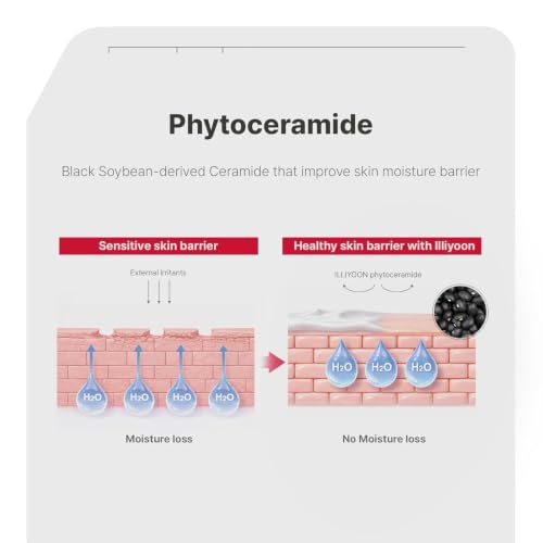 Ceramide Ato Concentrate Cream