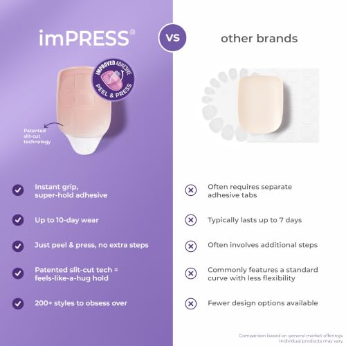 Kiss colorFX by Impress Press On Nails, Reconnect, 30 No Glue Peel and S