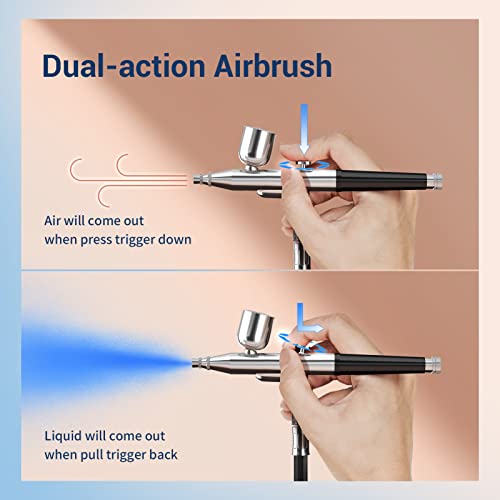 Airbrush Kit with Compressor 32 PSI High Pressure Cordless Airbrush Gun