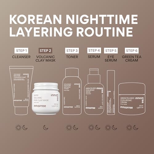 Super Volcanic Pore Clay Mask